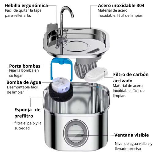 Fuente de Agua Automática de Acero Inoxidable para Gatos